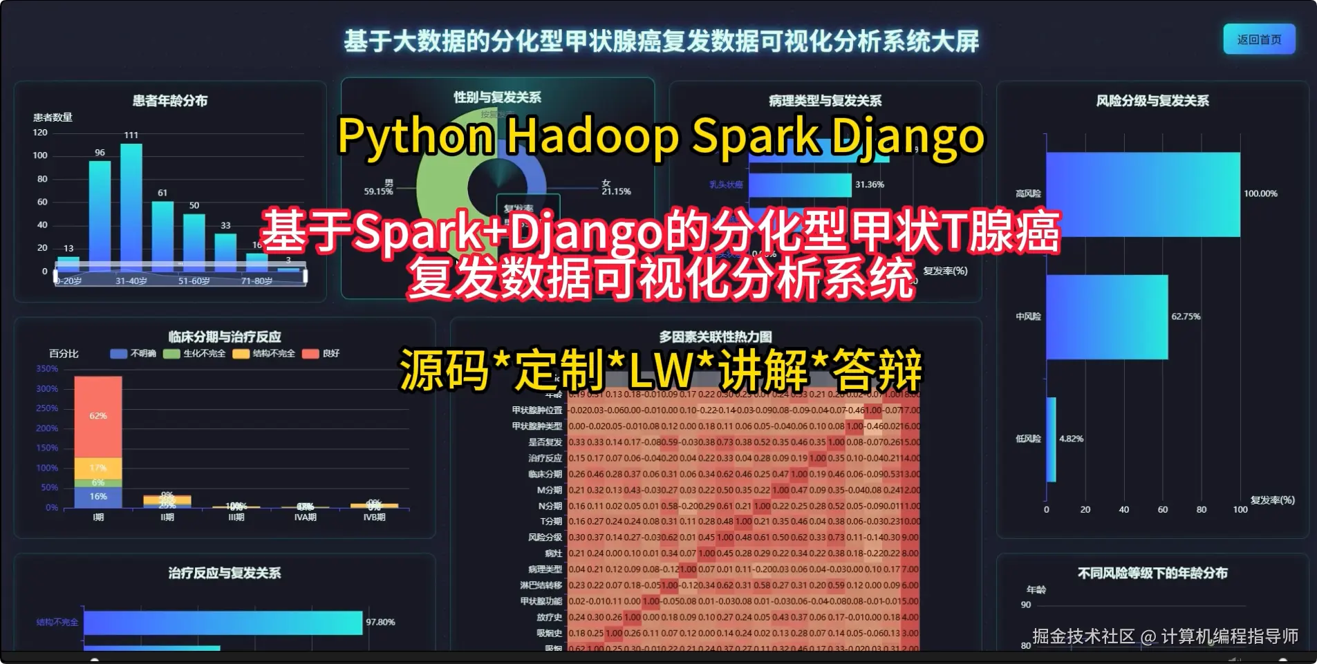 QQ20251013-163354.png