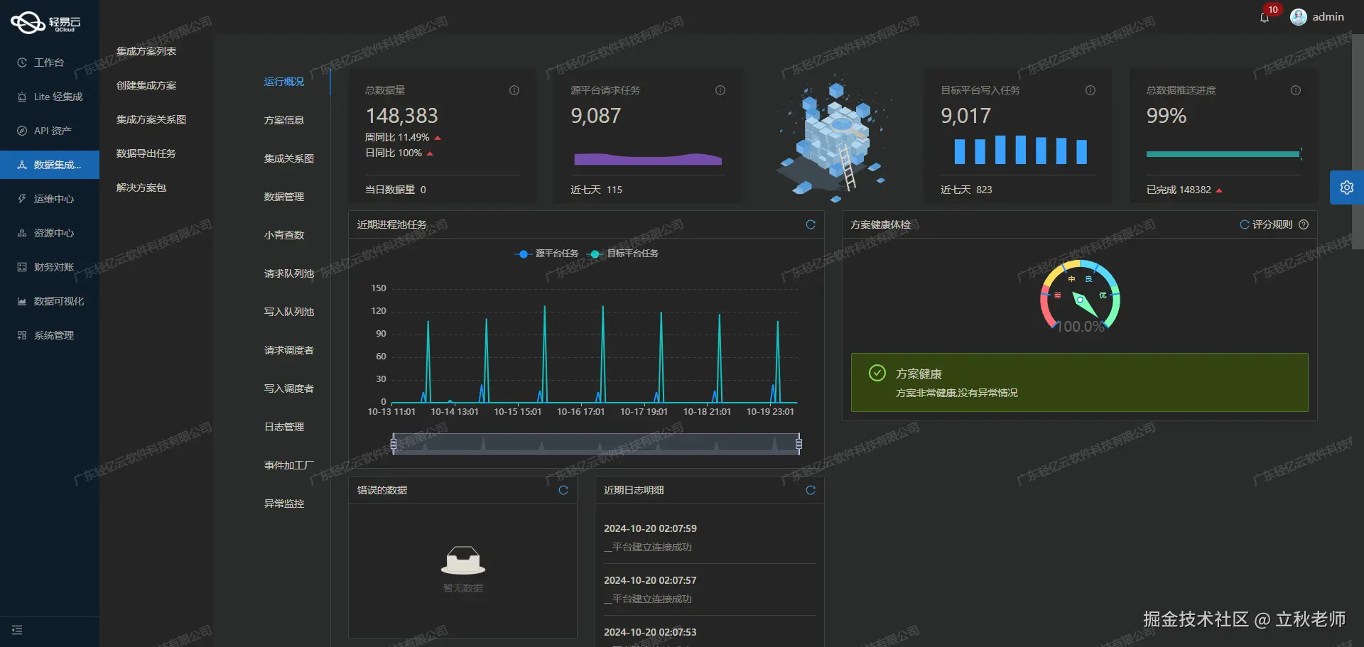 如何对接企业微信API接口