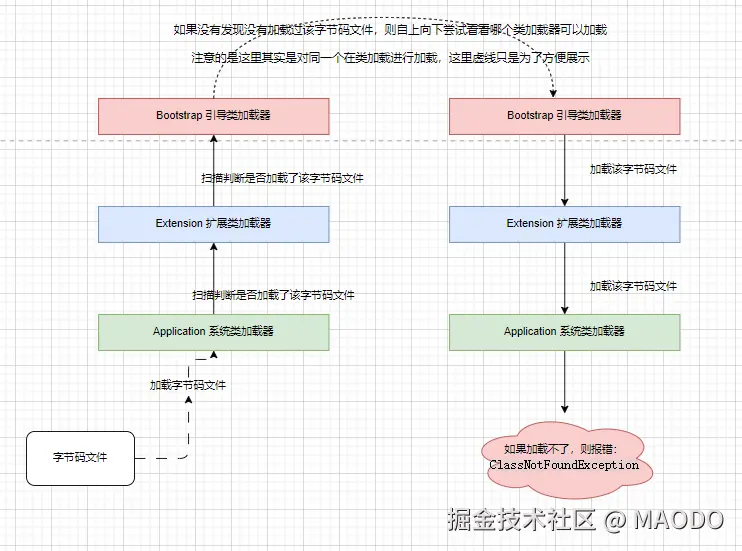 image-20241012092509913