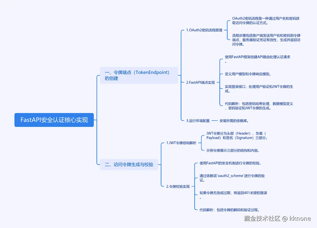 cmdragon_cn.png