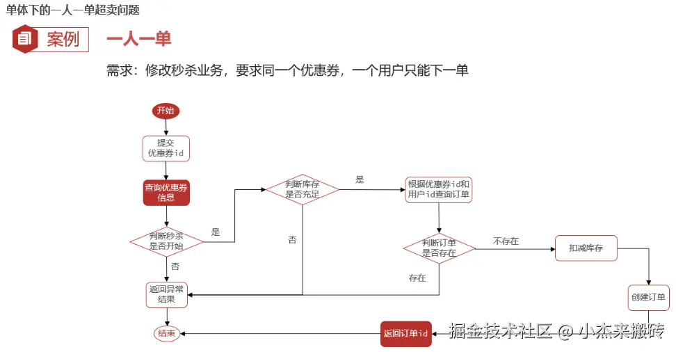 QQ_1754635873214.png