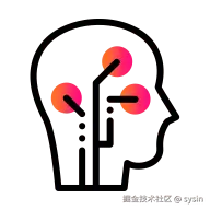 机器学习与人工智能