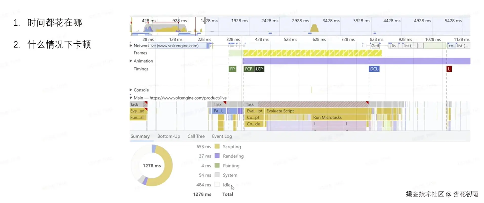 前端性能.jpg