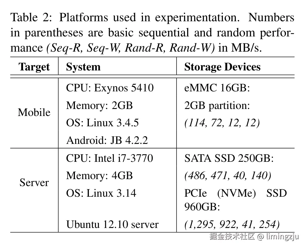 Table 2: Platforms used in experimentation