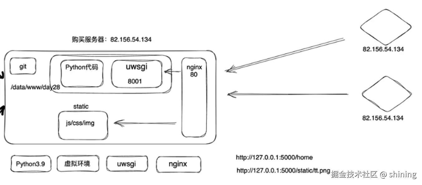 image-20240222001601479