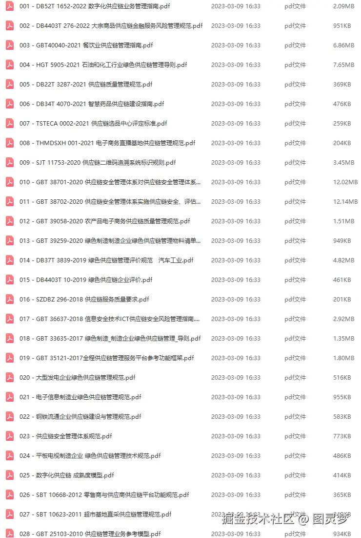 智慧供应链解决方案