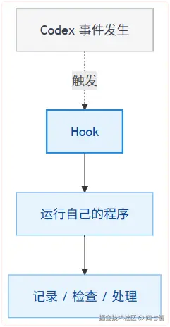 PixPin_2026-09-10_10-18-14.png