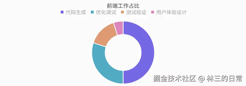 屏幕截图 2025-12-10 213009.png