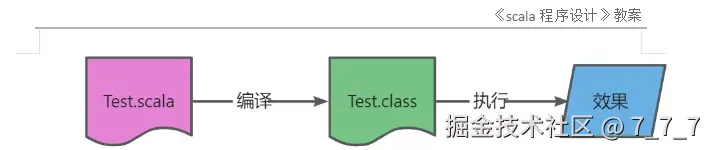屏幕截图 2025-09-03 104201.png