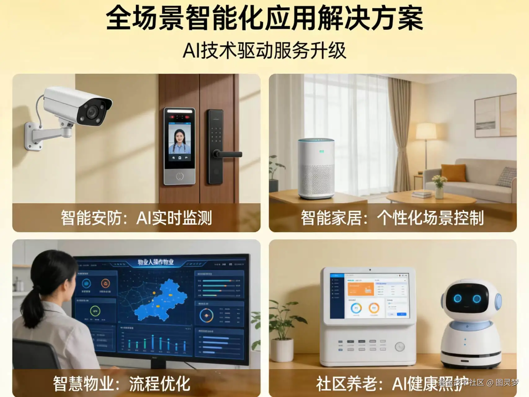 2026年AI+智慧社区全场景应用解决方案白皮书 - 全1625页下载