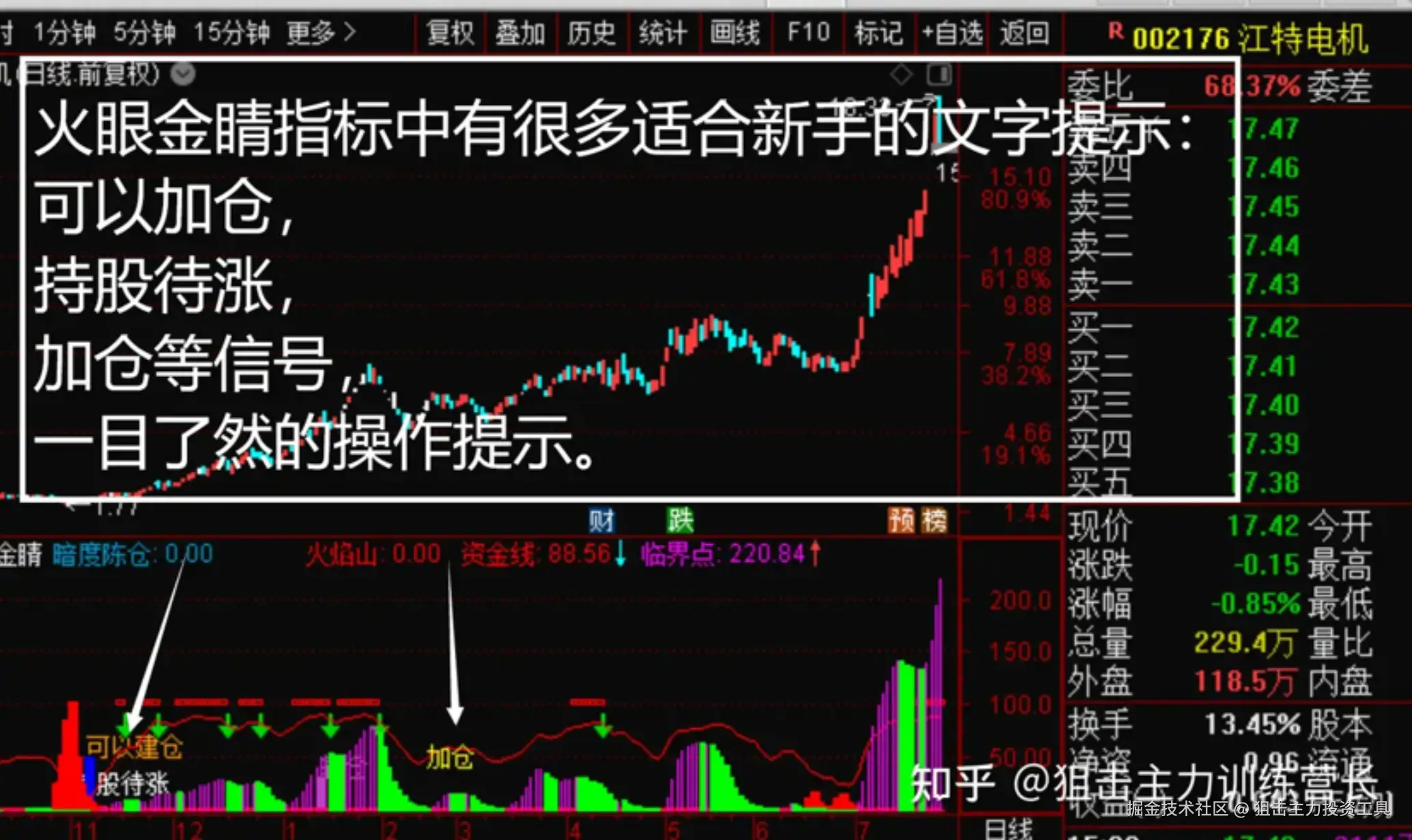 火眼金睛指标中有很多适合新手的文字提示可以加仓，持股待涨，加仓等信号，一目了然的操作提示。.png
