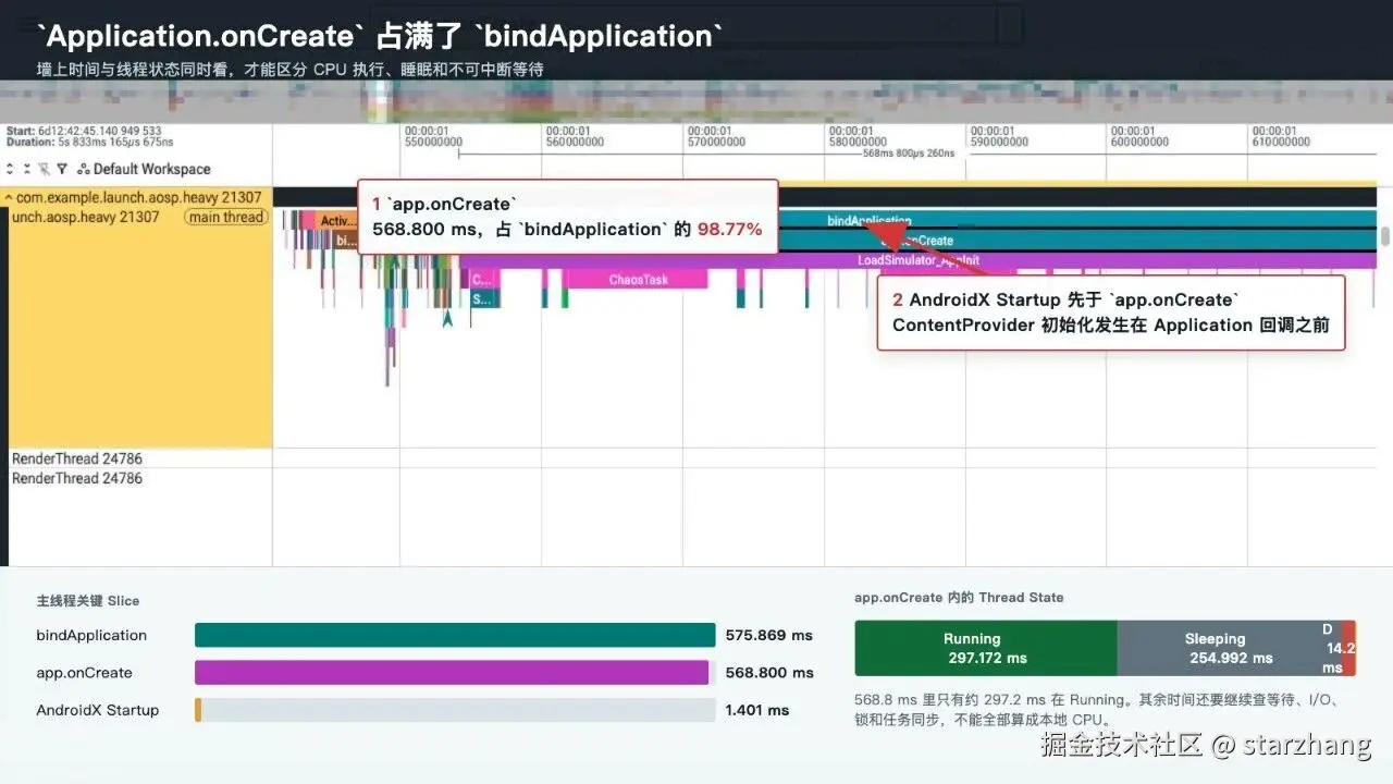 Application 初始化耗时与线程状态