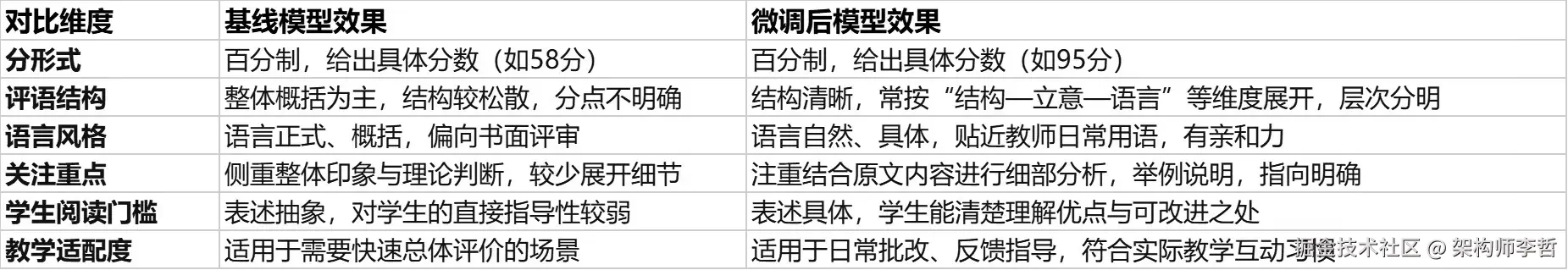 1c1e9744-1c1b-4d4c-bd18-baff55e8b424.jpg