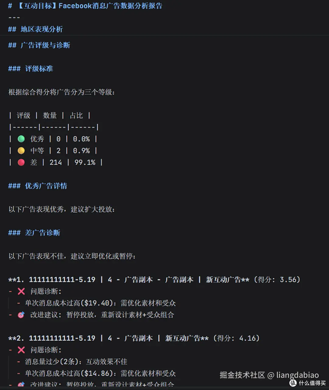 【开源No.9】Facebook Ads Analyzer 广告分析   Skill 轻松搞定