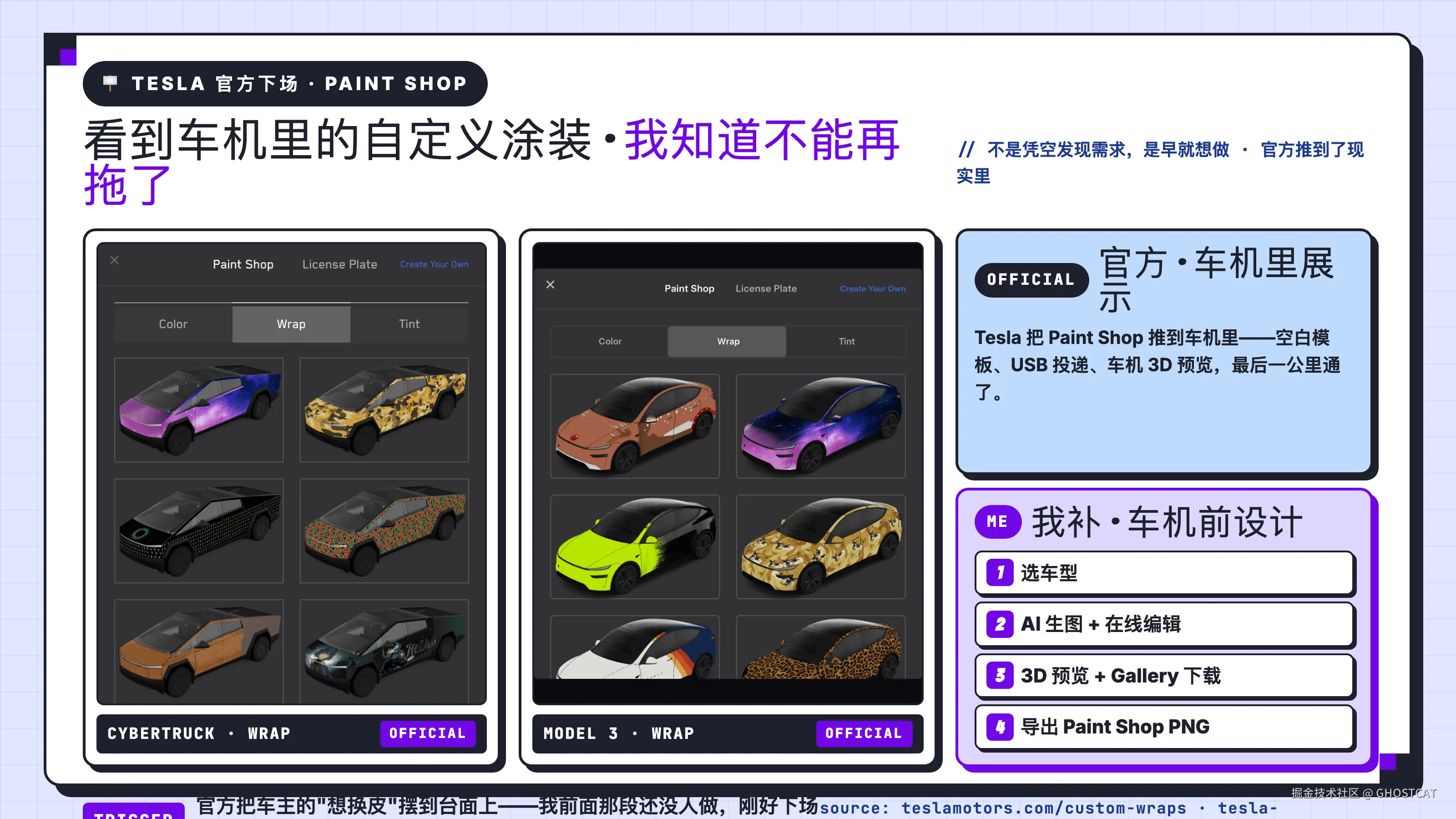 Tesla 官方 Paint Shop 入口