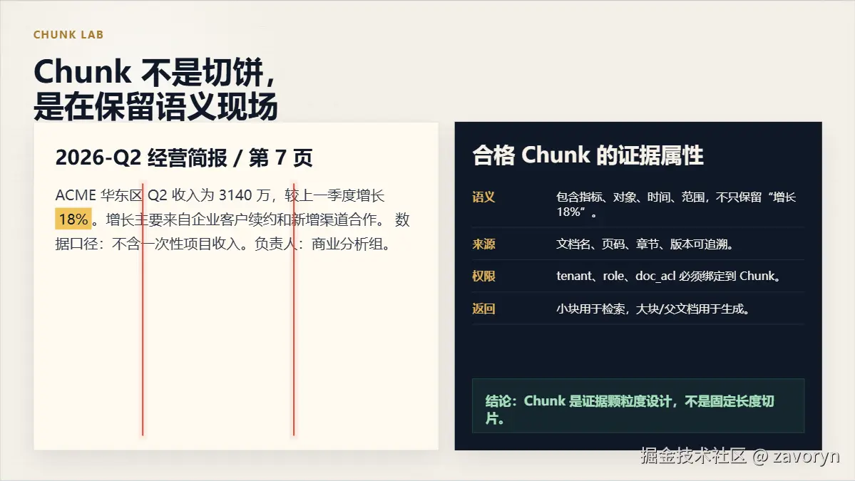 chunk-lab.png