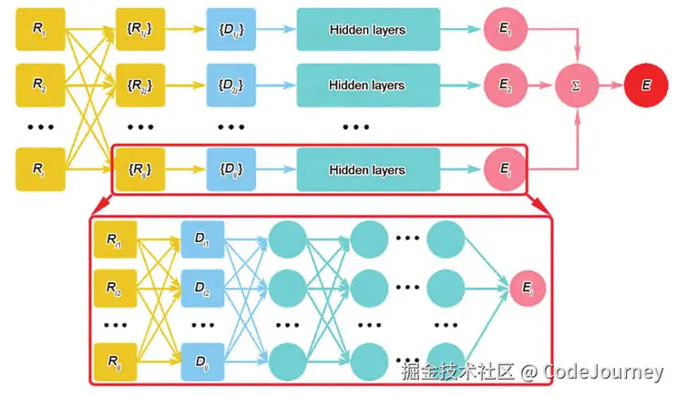 image-20241007160152537