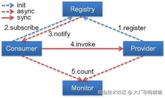 企业微信截图_06766e96-1cc3-4558-8c13-8884a4f3883a.png