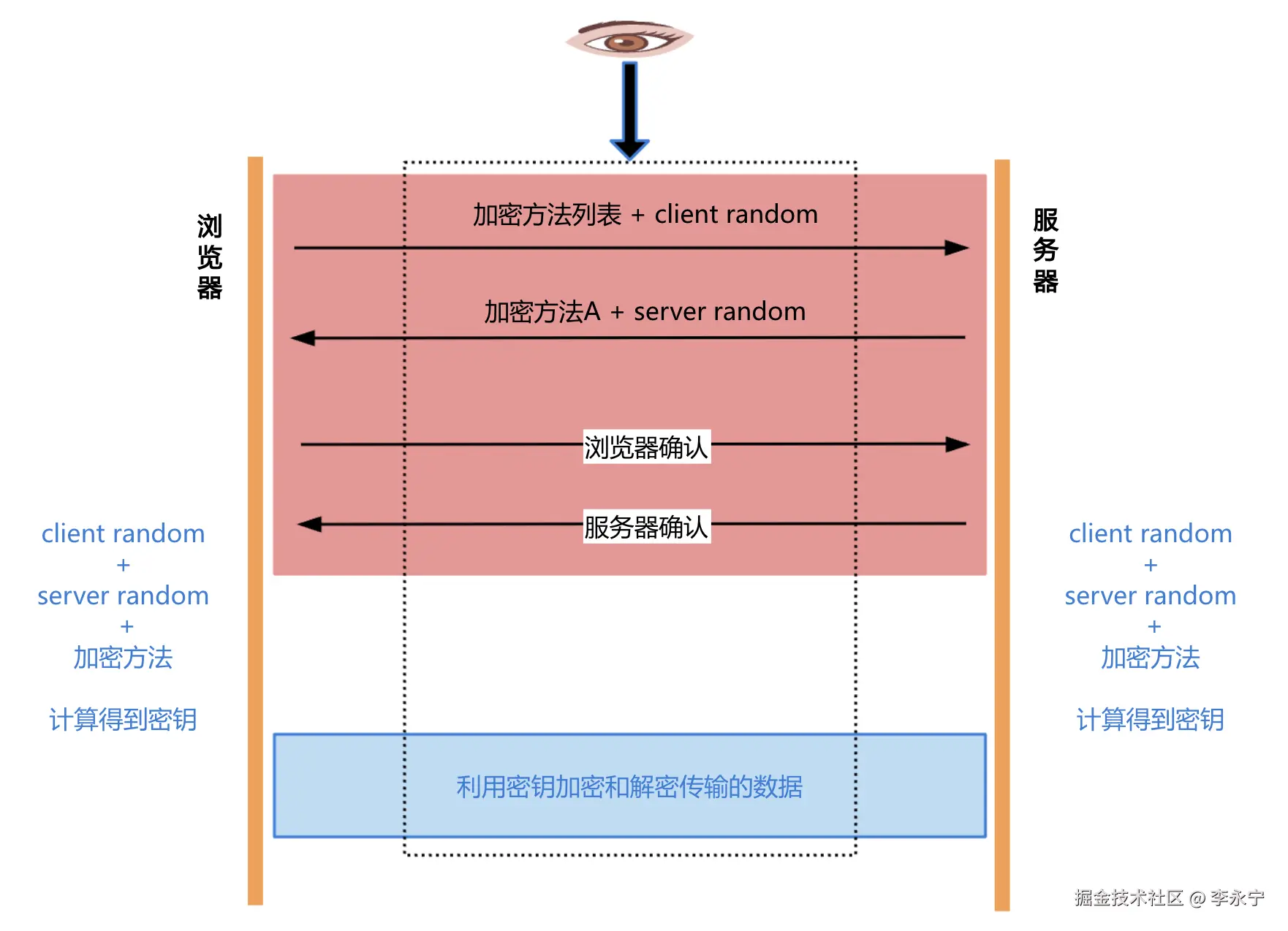 image-20240707100356551