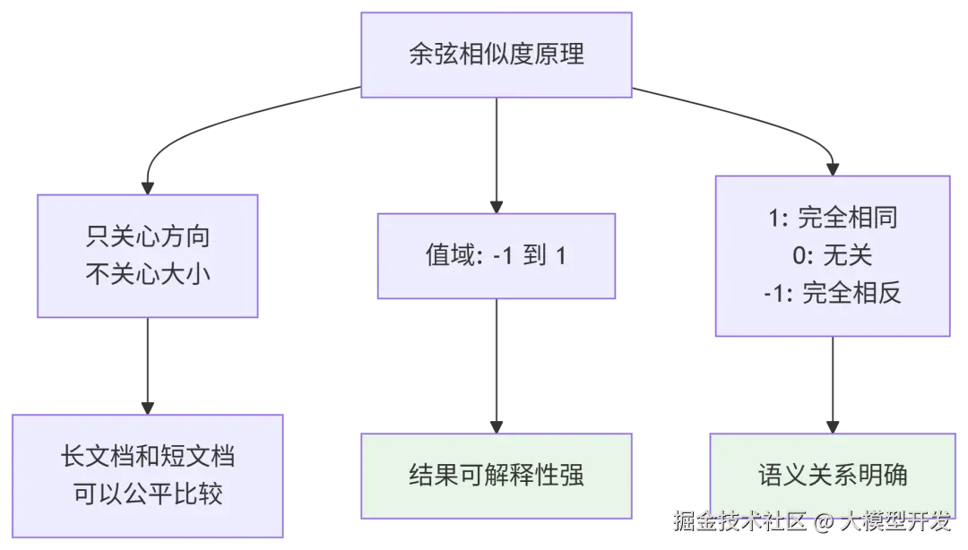 image-20251115015759265