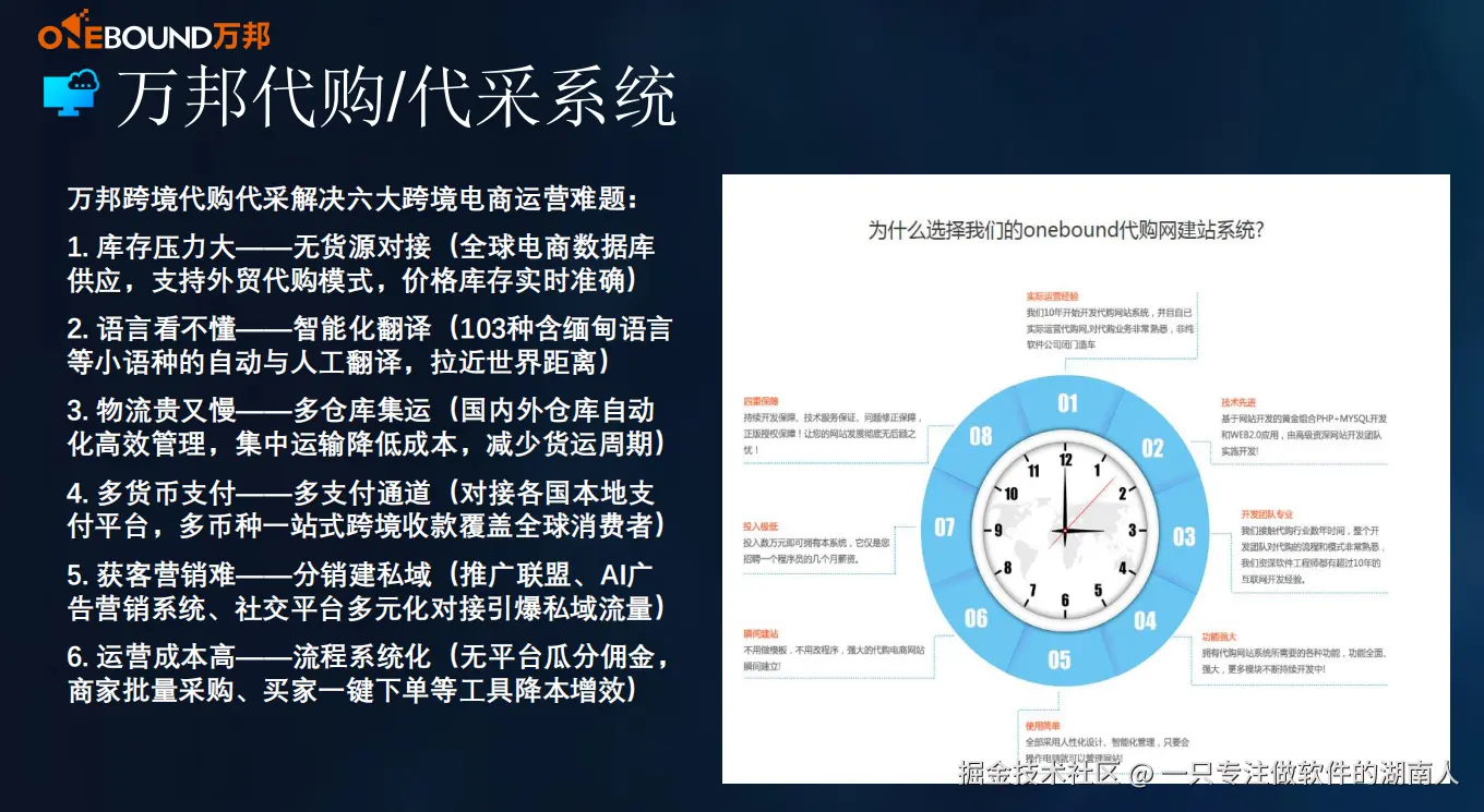 5万邦代购代采.png