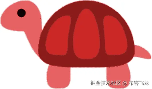 img/505805_1_En_7_Figa_HTML.jpg