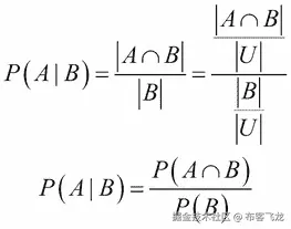 The Bayes theorem