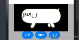 动画dog.gif