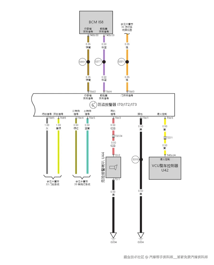 北汽新能源407EV EC3 EH300 EU300 EU5 PLUS EU7 EC5 EX3 EX5 LITE维修手册电路图资料