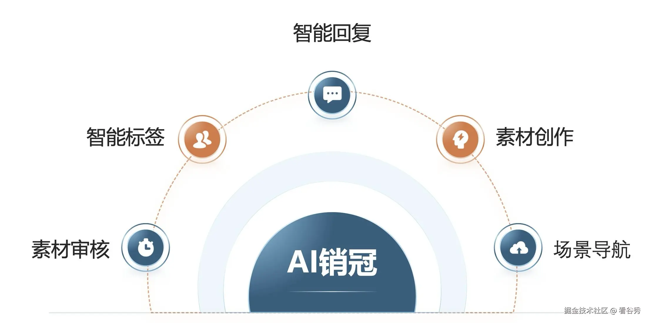 截屏2025-08-29 15.15.25.png