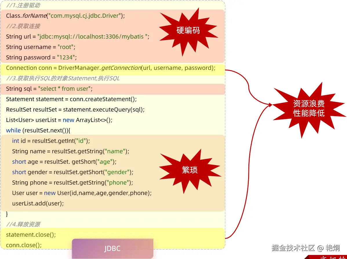 image-20221210153407998.png