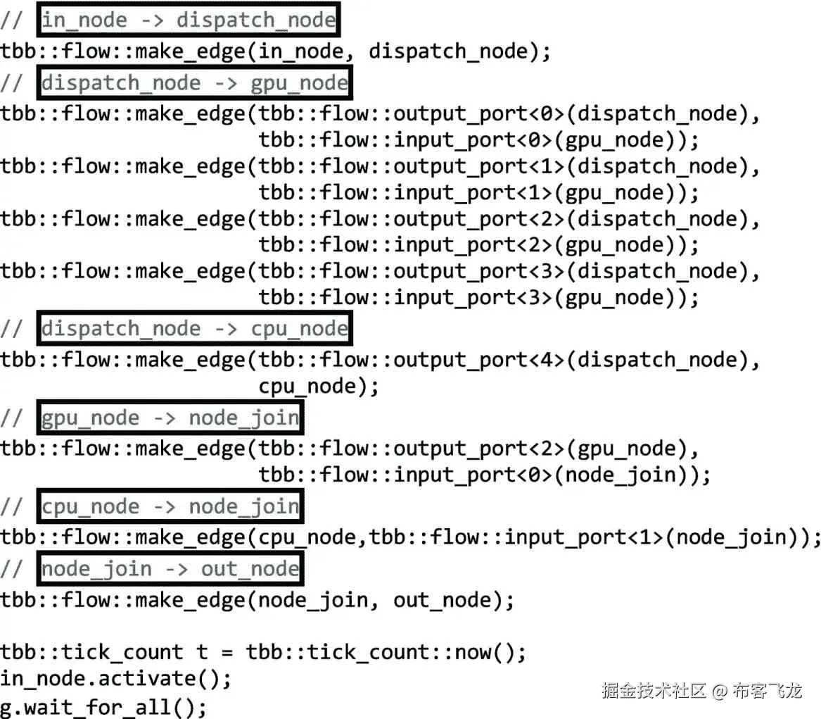 ../img/466505_1_En_19_Fig16_HTML.png