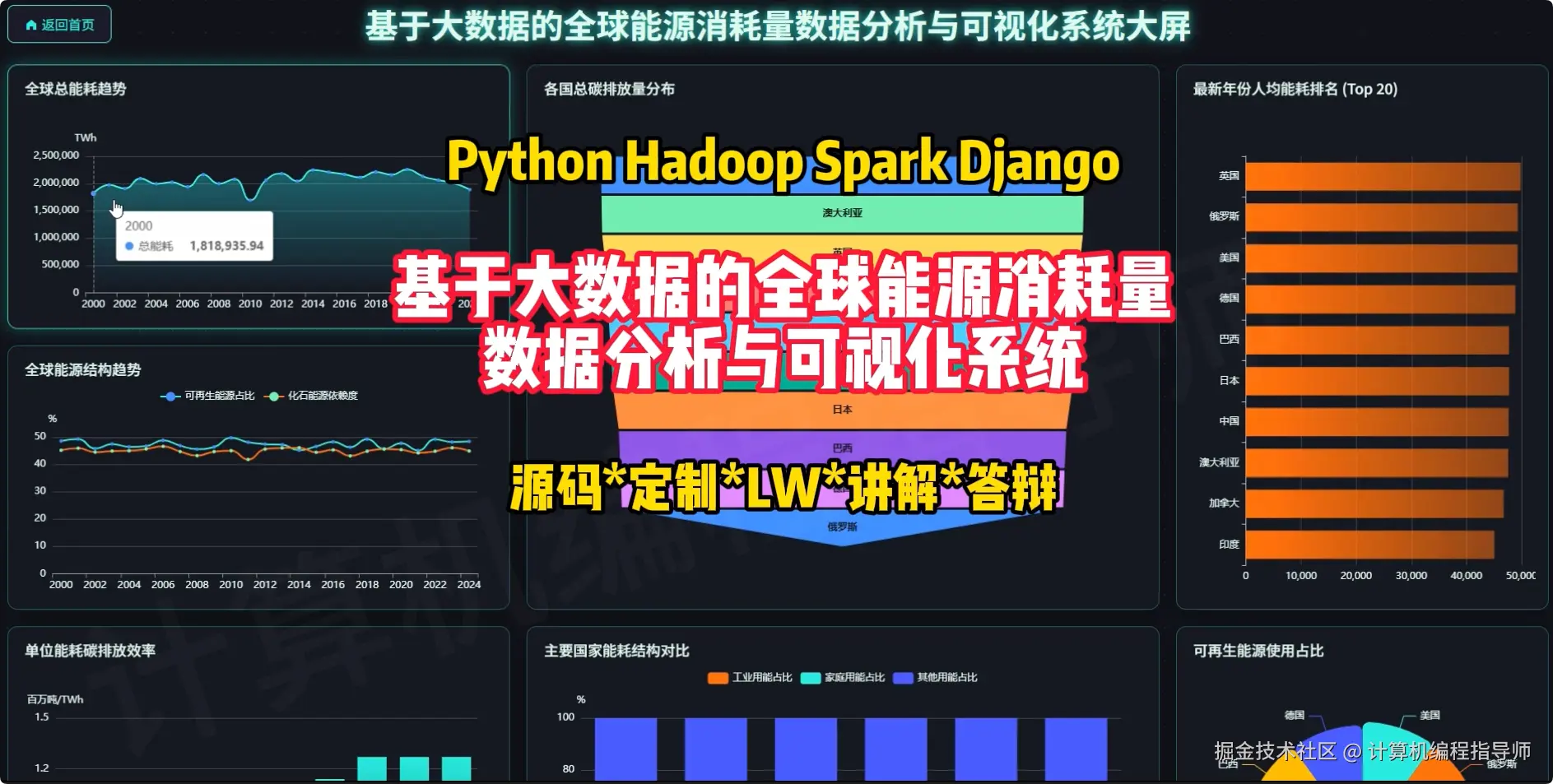 封面.png