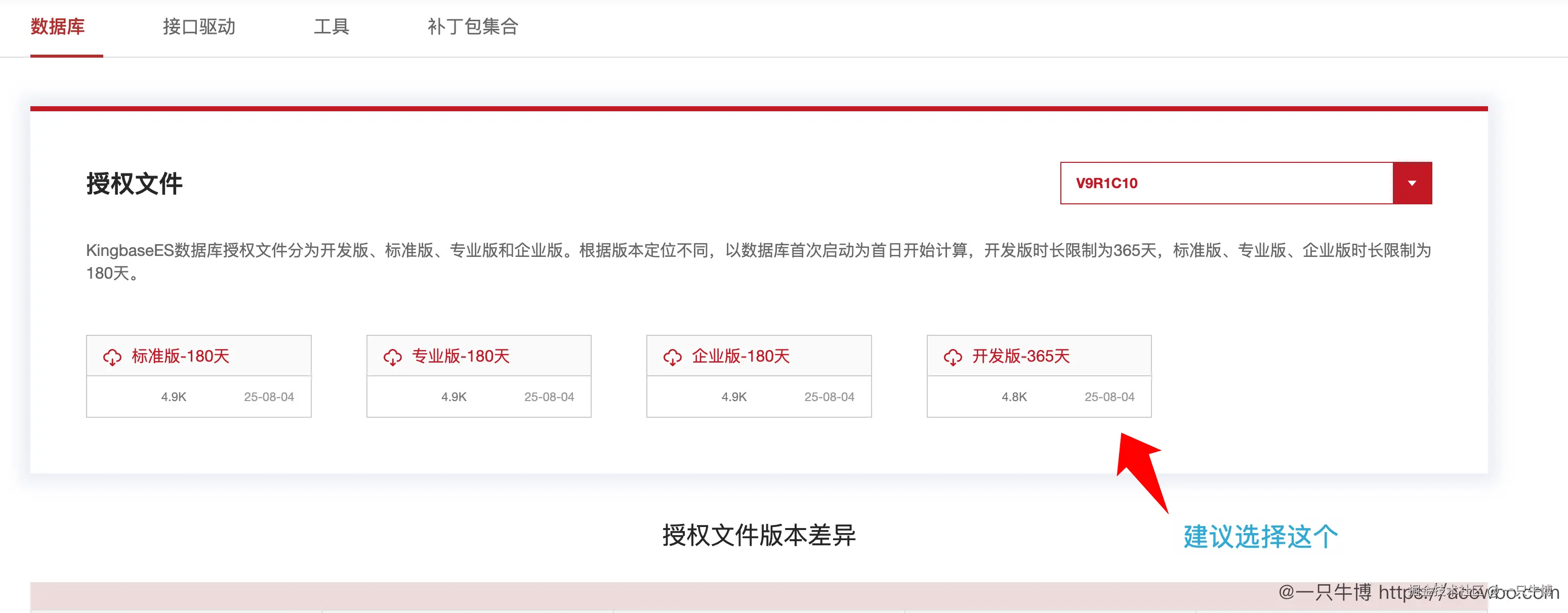 建议选择开发版授权
