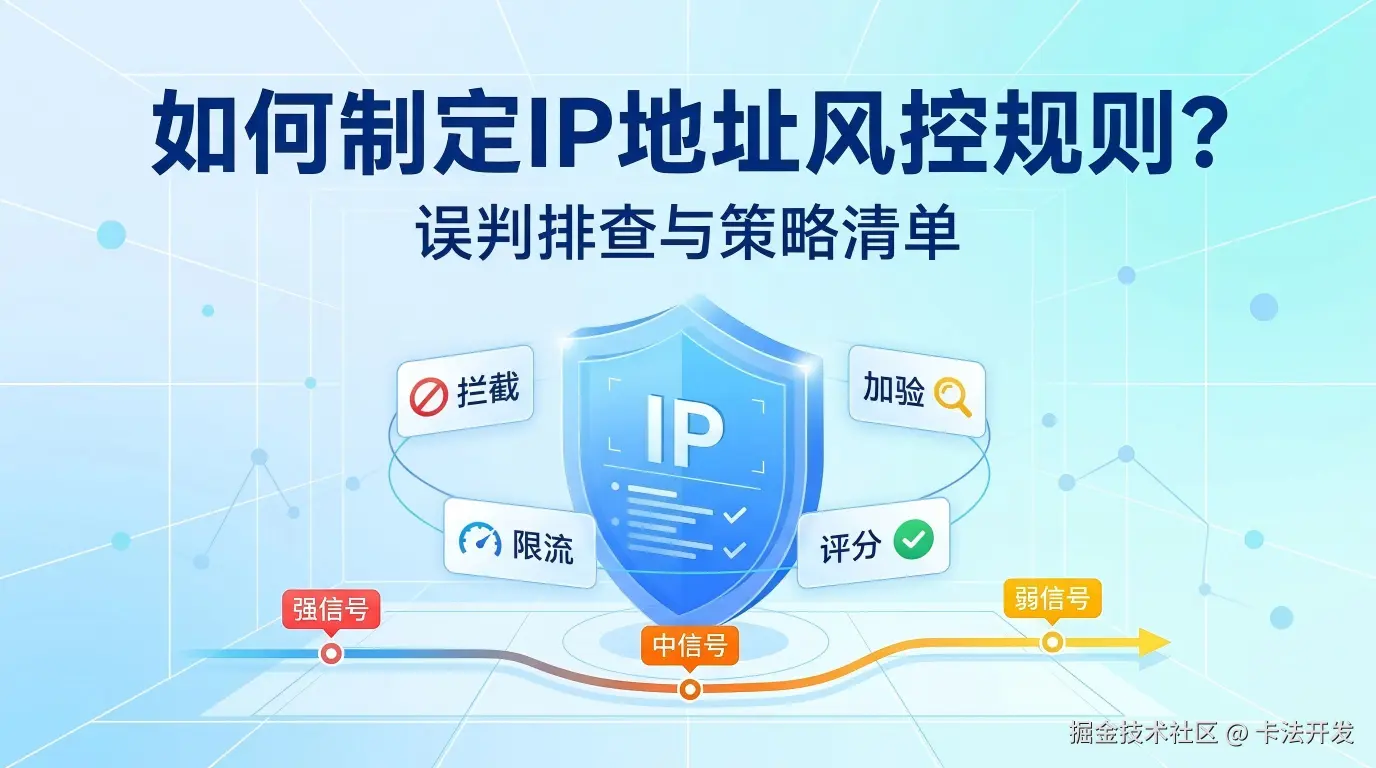 如何制定IP地址风控规则？误判排查与策略清单.png