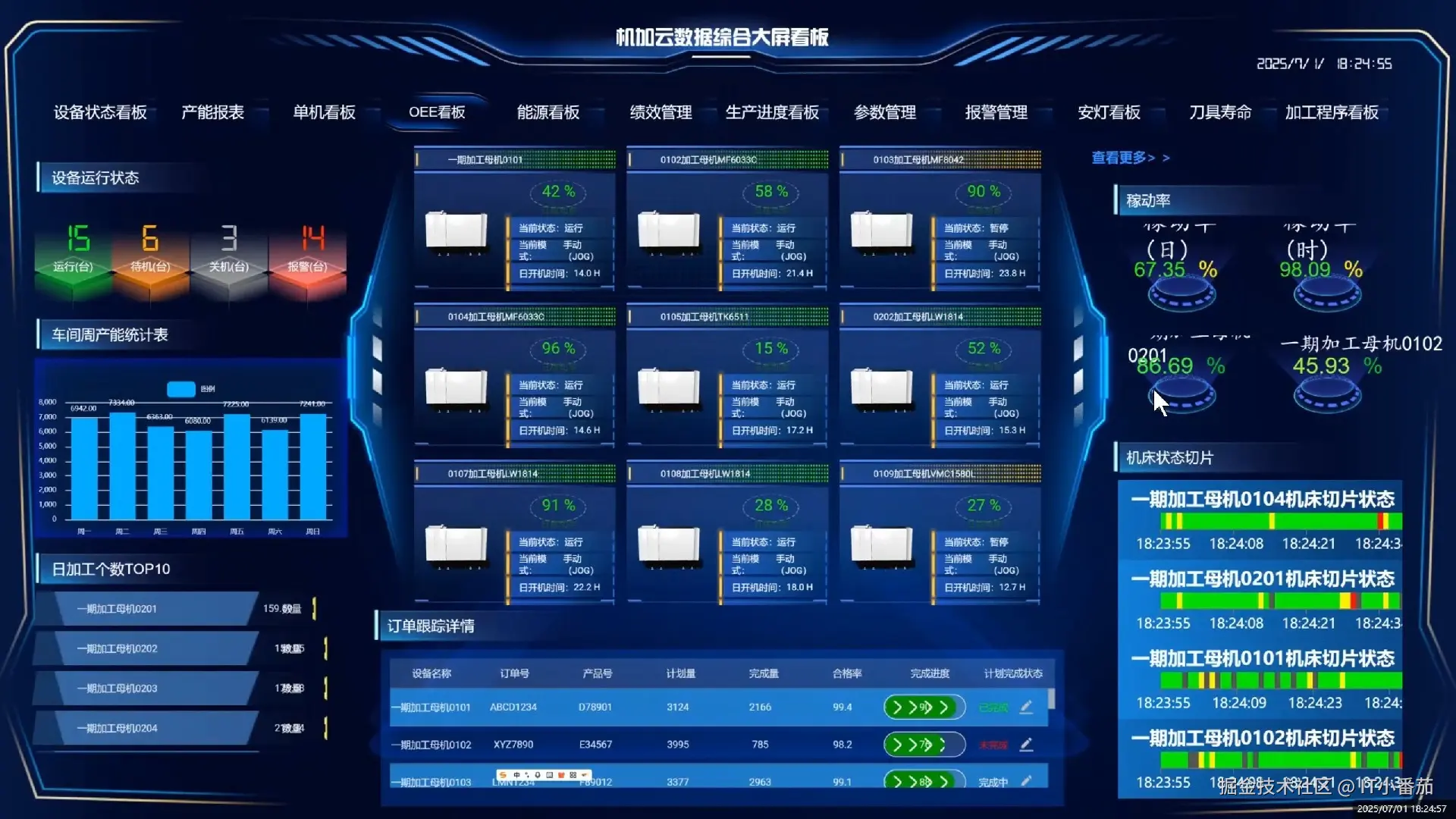 设备效率模块Web截图