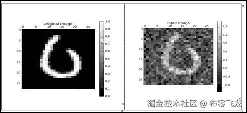 Implementing a denoising autoencoder