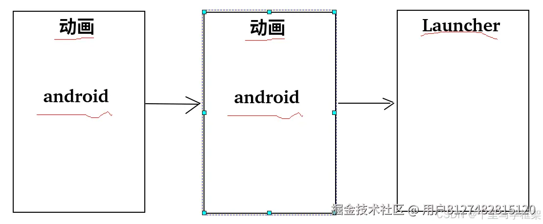 全程就看不到任何的Fallbackhome