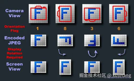orient_flag.gif
