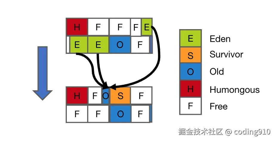 image.png转存失败，建议直接上传图片文件