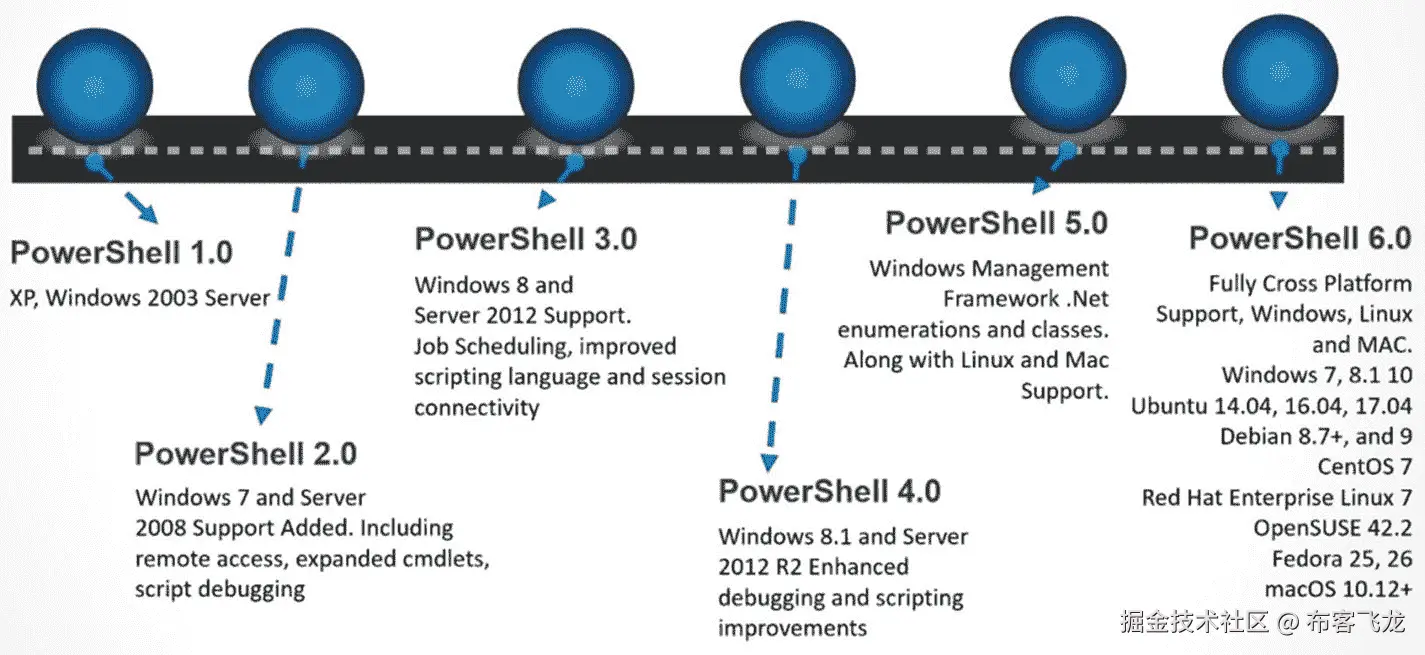 img/448944_1_En_1_Fig2_HTML.jpg