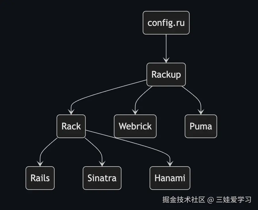 Screenshot 2024-09-07 at 21.48.34.png