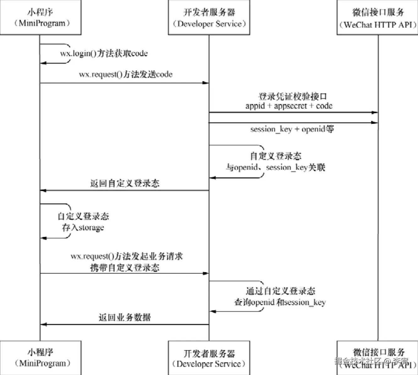 image-20240912121711568