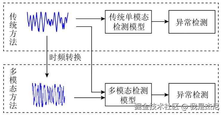 image-20240718013251418