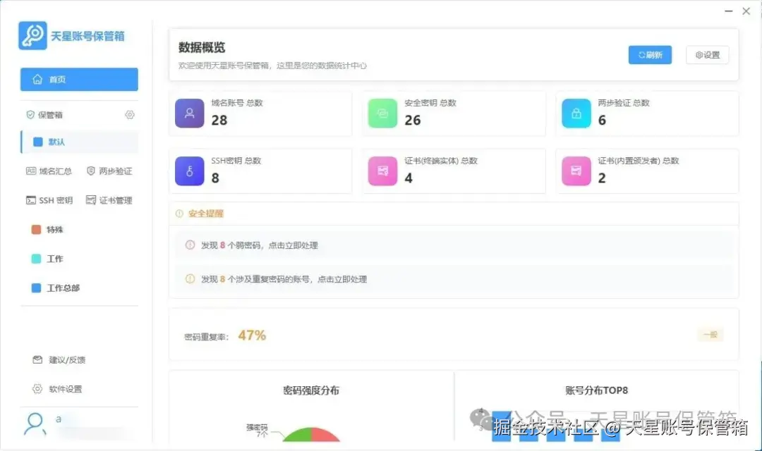 首页统计