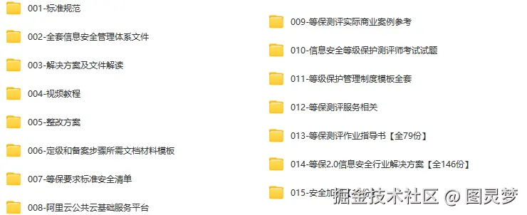等保2.0解决方案