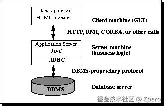 intro.anc1