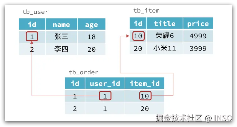 tXYSl5x.png