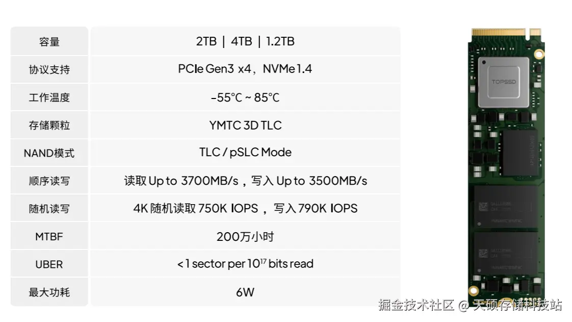 天硕抗辐照控制器采用PCIe Gen3 x4主机接口参数.png