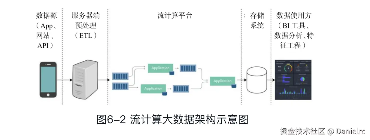 截屏2024-08-11 22.48.06.png